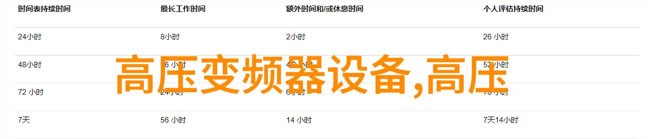 芯源MPM3572 80V 输入06A全集成同步降压电源模块